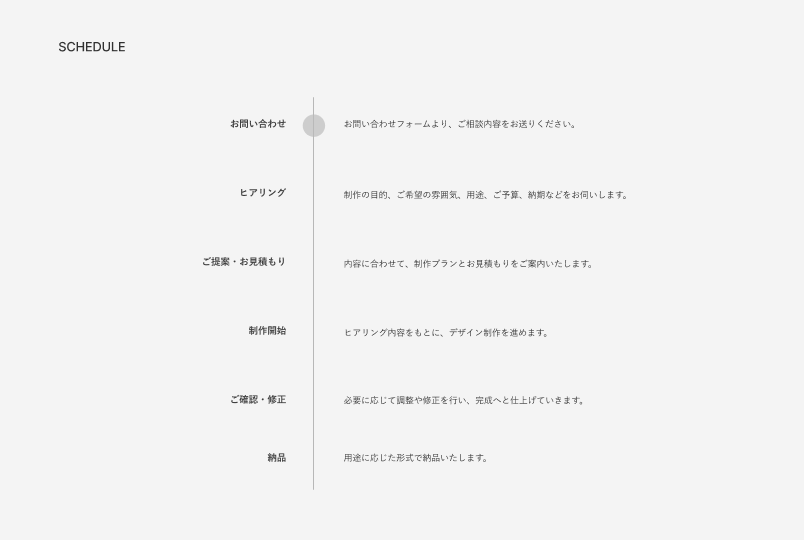 Design Guide